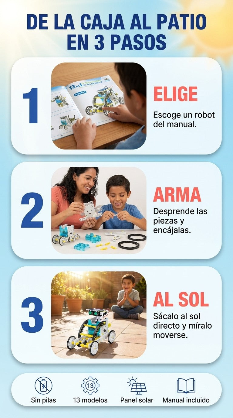 Cómo se arma el Robot Solar 13 en 1 en 3 pasos: elegir el modelo, armarlo y sacarlo al sol